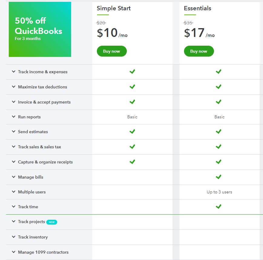 QBO features and pricing guide.  Spendaholics Anonymous