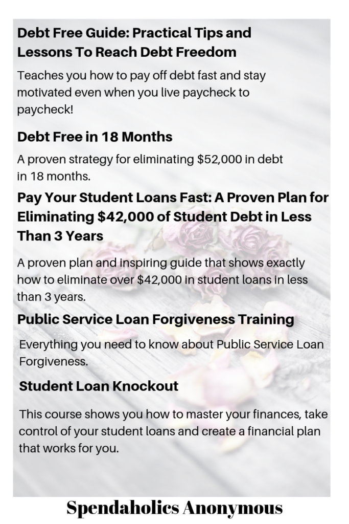 Master your Money: DEBT. Spendaholics Anonymous